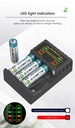 4 Slot Intelligent Fast Charge With Indicator For 1.2V NiMH NiCd AAA/AA Rechargeable Batteries USB C Micro Jack
