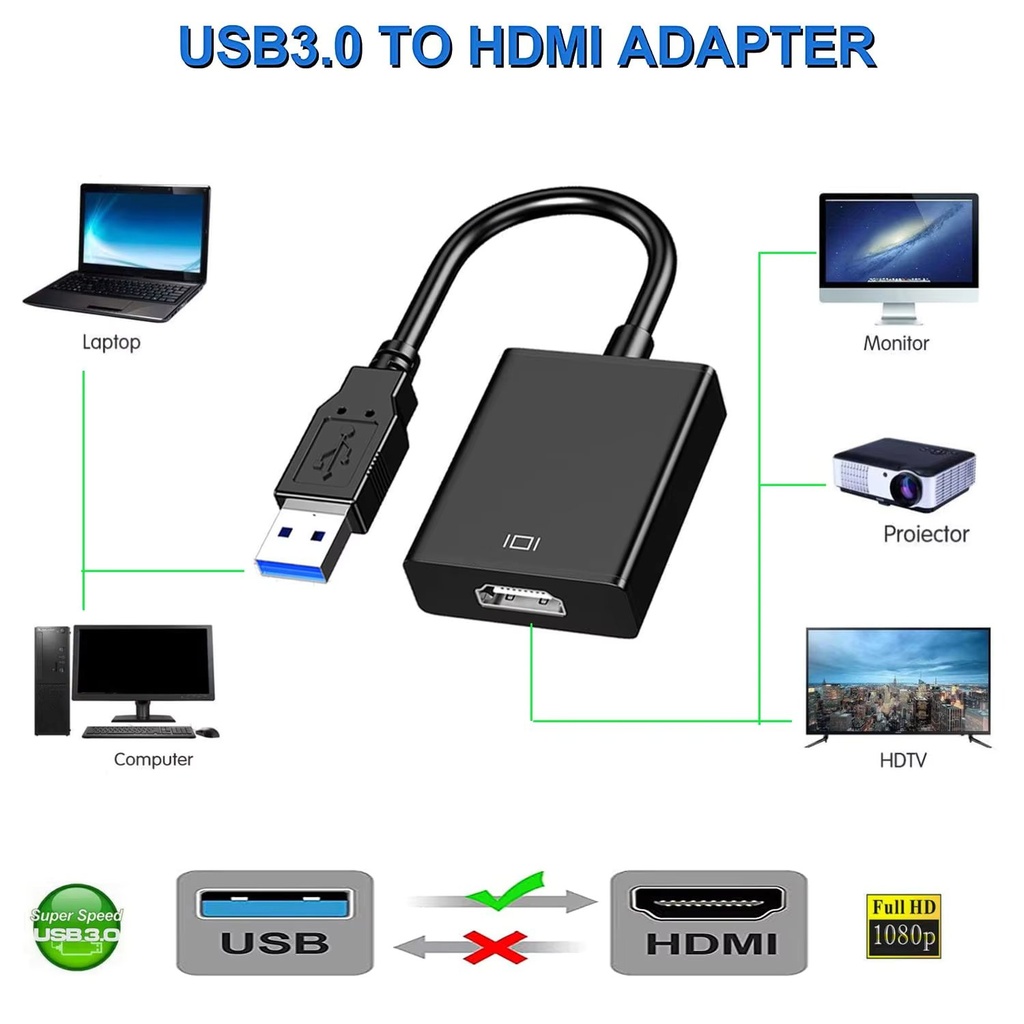 USB 3.0 to HDMI Adapter 1080P USB To HDMI-Compatible Video Converter External USB Adapter Video Adapter Cable