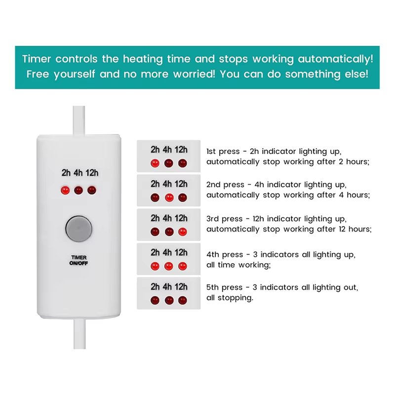 Remote control timer extension cord