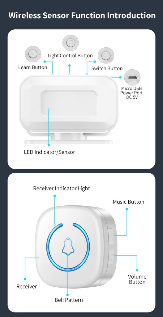 Wireless Motion Sensor Detector Alarm Home Security Alarm Store Ring Door Entry Doorbell Alert