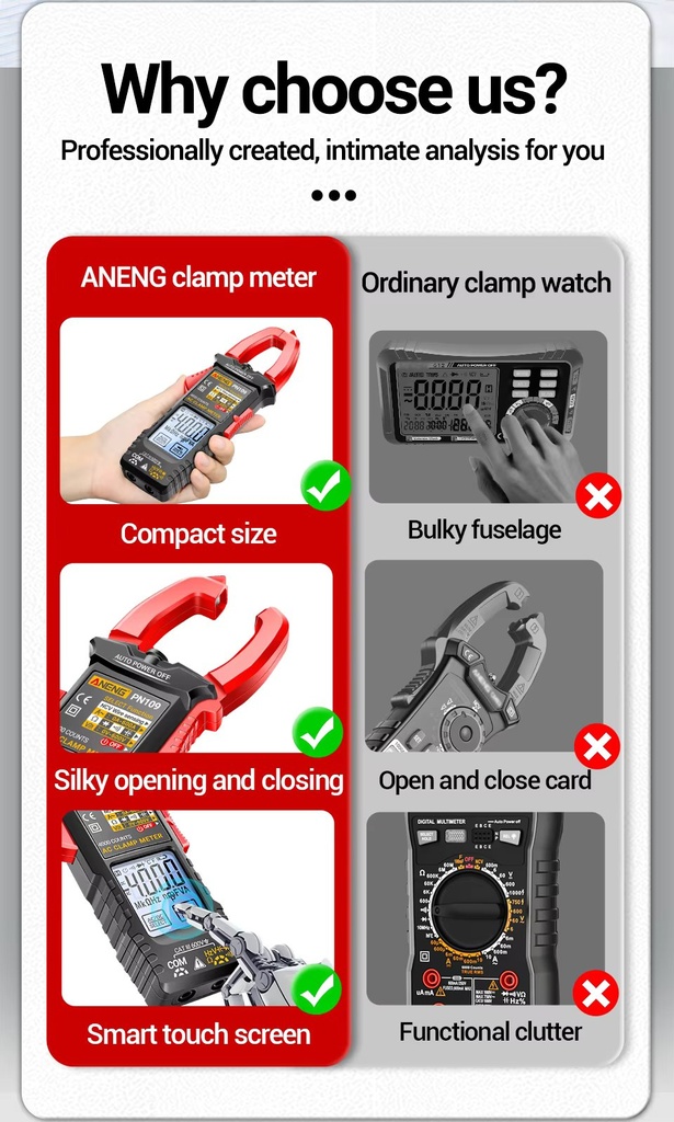 PN109 Tester 4000 Count Multimeter Clamp Meter with Backlit Buzzer Flashlight Ohmmeter Voltmeter