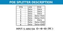 10/100Mbps RJ45 POE Injector Power Splitter POE combine Wall Hanging Adapter power supply module 5-48V