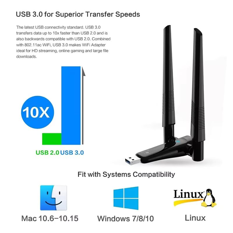 1800Mbps WiFi 6 USB Adapter 5G/2.4GHz USB3.0 Wi-fi Dongle Wireless 802.11ax Network Card High Gain Antenna