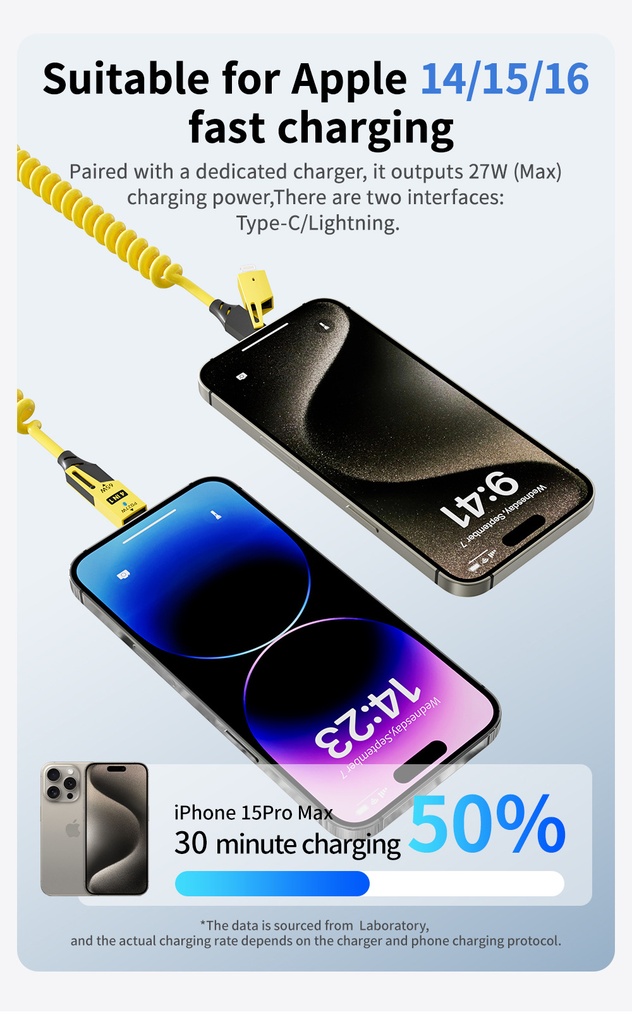 4 in 1 PD 27W 65W Fast Charging Spring Cable USB Type C To Type C And Lightning Data Cable Wire