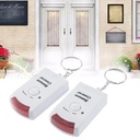 Wireless Motion Sensor Alarm with 2 Remote Controls PIR Motion Sensor Alarm Battery-powered Home Security System