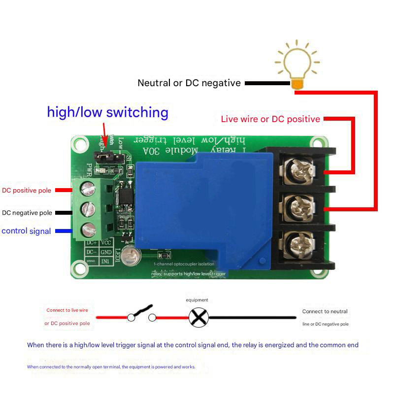 5V 12V 24V Supports High And Low Triger 1 Channel Relay Module 30A With Optocoupler Isolation