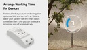 Sonoff BasicR2 Wifi Smart Switch Smart Home Automation Module Wireless Relay DIY Timer Switch Via Ewelink APP Works With Alexa