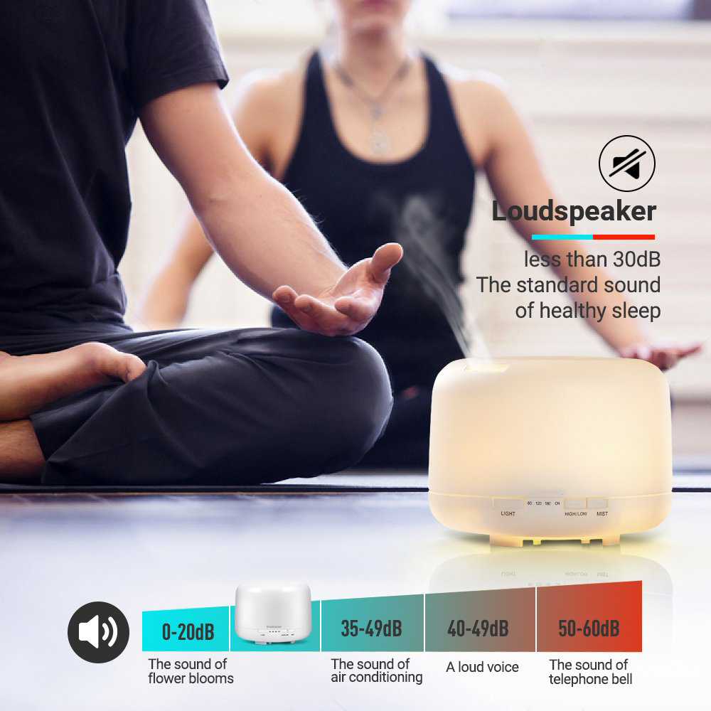 500ml Ultrasonic Humidifier 7 Color LED Lights Electric Aromatherapy Essential Oil Aroma Diffuser With Remote Control