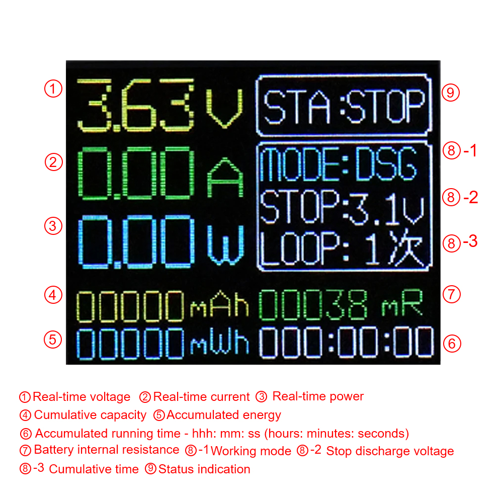 1 CH 18650 Battery Capacity Internal Resistance Tester Lithium Battery Capacity Tester Module With LCD Digital Display
