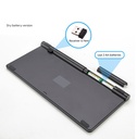 Wireless 2.4G keyboard and mouse set