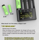 LiitoKala Lii-600 LCD Lithium Battery Charger 3.7V and NiMH 1.2V Battery Suitable for 18650 26650 21700 26700 16340 18350 AA AAA