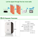 Wireless Router 300Mbps Wireless WIFI Repeater Extender