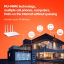 PIX-LINK WR21Q WIFI Router Range Repeater 802.11 b/g/n 2.4G 300Mbps 4 Antennas Wireless-N Routers WISP AP Mode