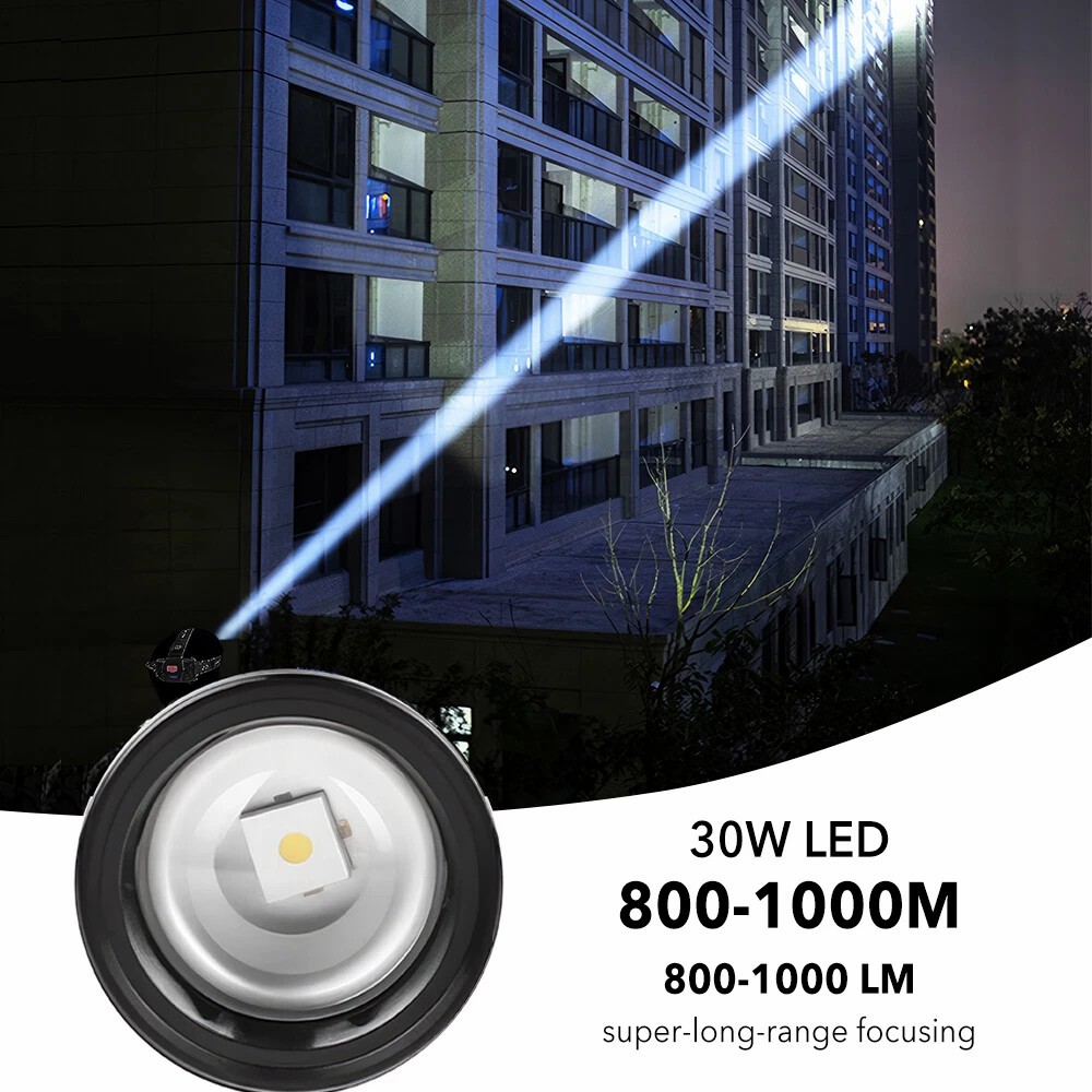 Long-range headlight USB charging 2x18650 battery outdoor lighting LED headlight