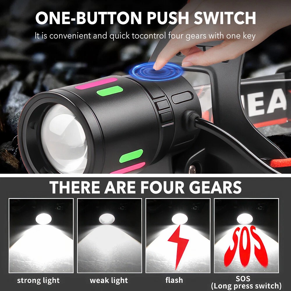 Long-range headlight USB charging 2x18650 battery outdoor lighting LED headlight