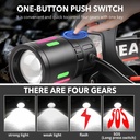 Long-range headlight USB charging 2x18650 battery outdoor lighting LED headlight