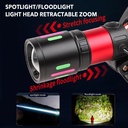 Long-range headlight USB charging 2x18650 battery outdoor lighting LED headlight