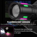 Long-range headlight USB charging 2x18650 battery outdoor lighting LED headlight