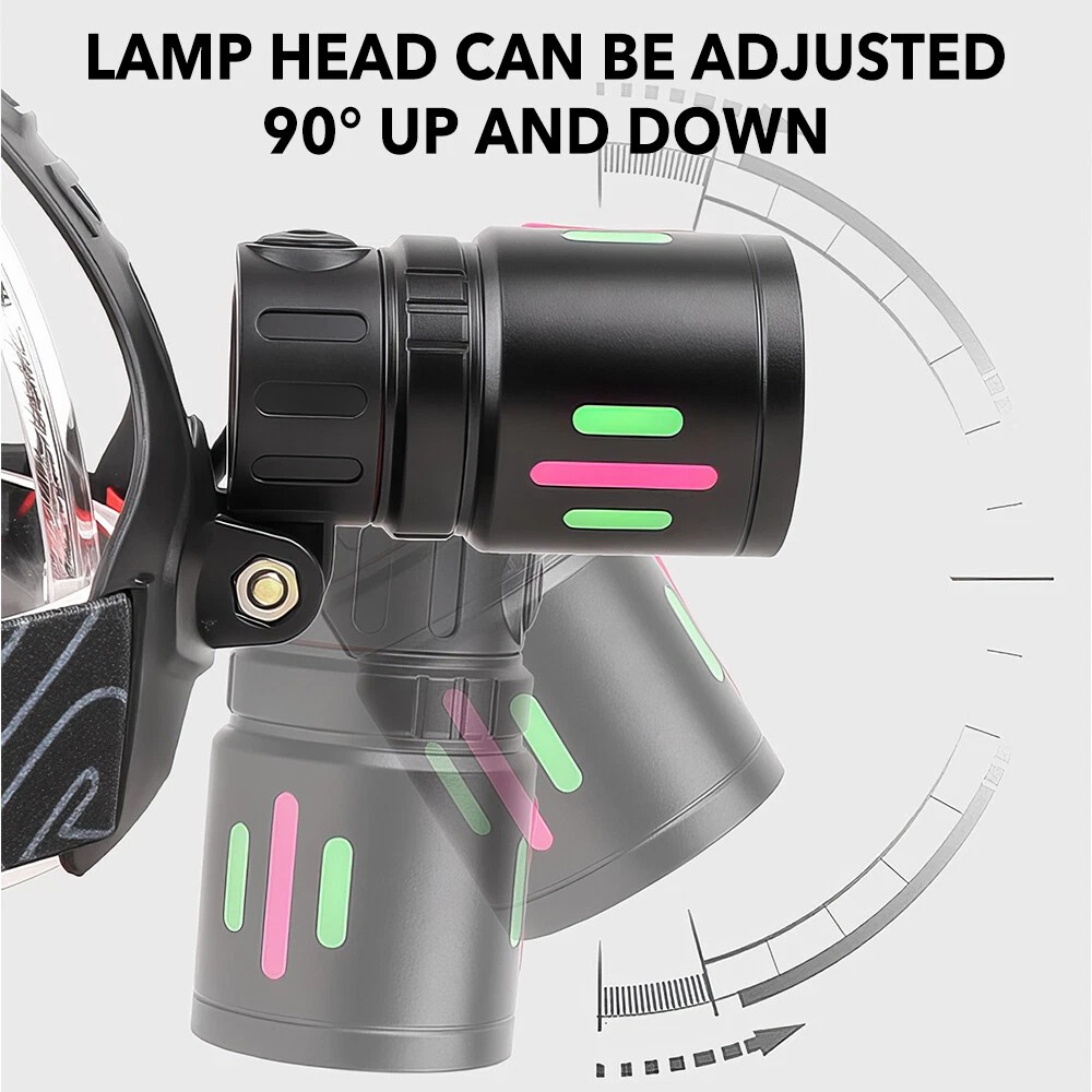 Long-range headlight USB charging 2x18650 battery outdoor lighting LED headlight