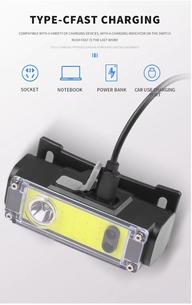 Powerful LED Headlamp with Motion Sensor USB Rechargeable 18650 Headlight