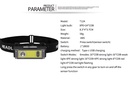 Powerful LED Headlamp with Motion Sensor USB Rechargeable 18650 Headlight