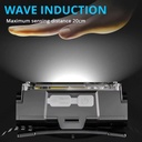 Powerful LED Headlamp with Motion Sensor USB Rechargeable 18650 Headlight