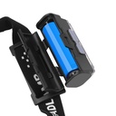 Powerful LED Headlamp with Motion Sensor USB Rechargeable 18650 Headlight