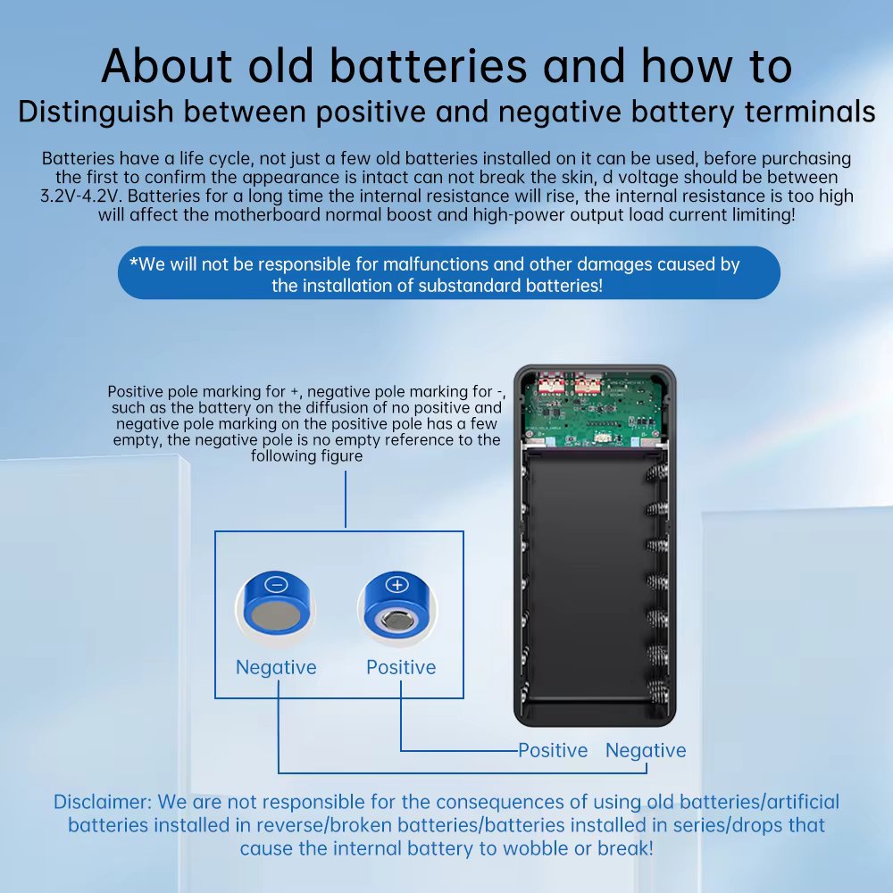 21PCS 18650 Battery Box DIY Mobile Power Case Solderless 22.5W Fast Charging DC/USB/Type-C Output With LED Light (ESS Gadgets)