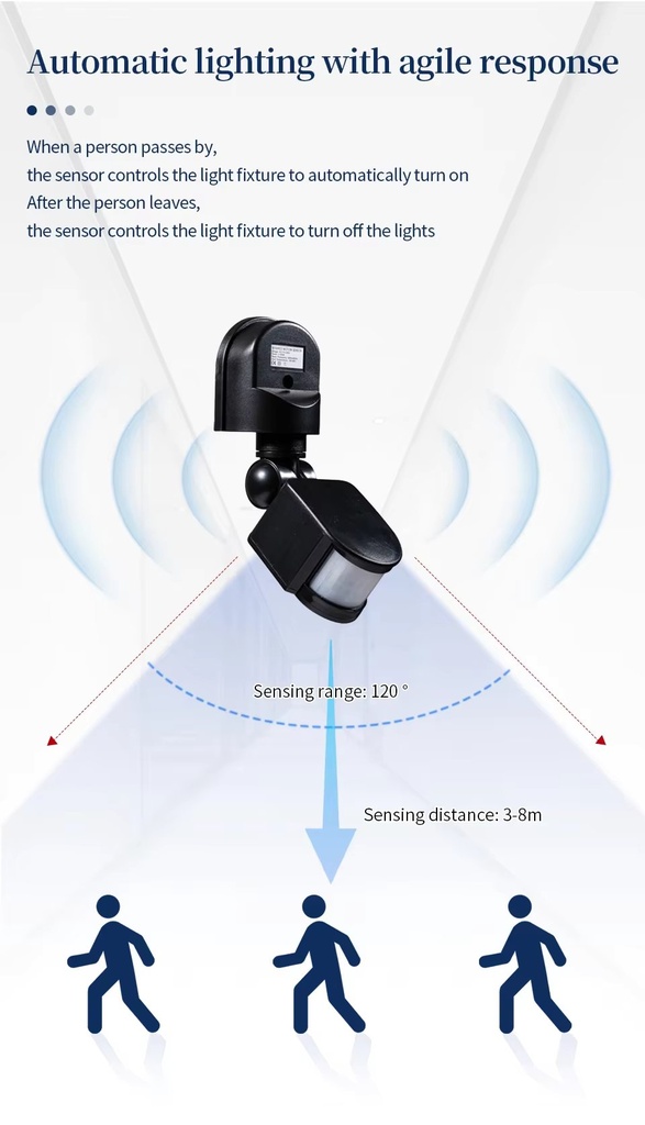 220V Infrared human body sensor with base, induction switch, wall sensor, waterproof and dustproof infrared sensor
