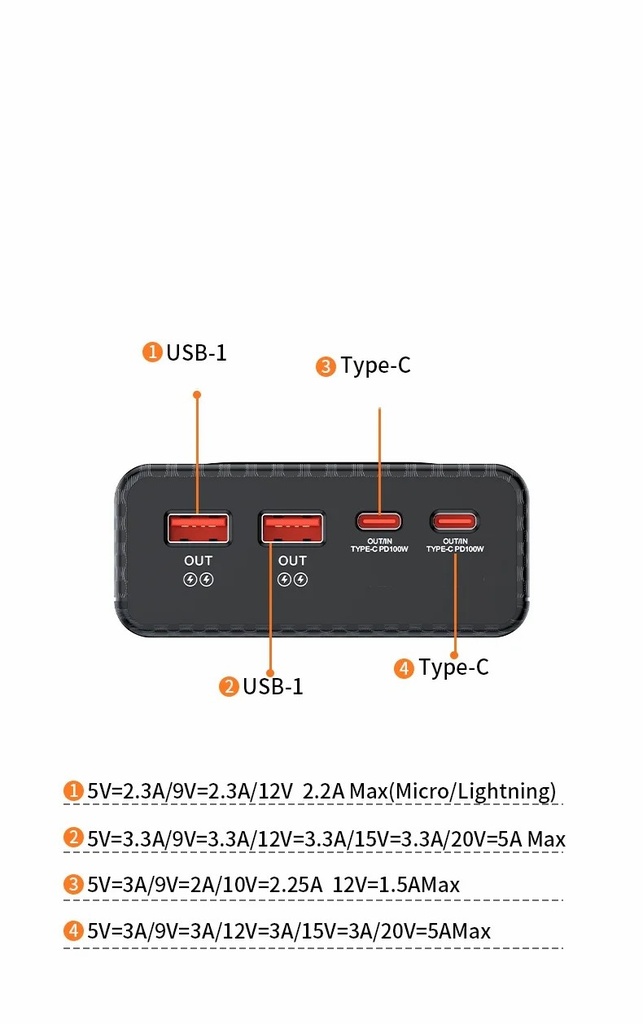 Q6 PD 100W Fast Charging Power Bank CASE shell 20V 5A DIY 6 PCS 21700 battery Detachable laptop charge External power supply