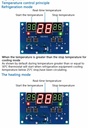XH-W1401 DC12 intelligent digital display thermostat temperature controller upper and lower limit setting three windows synchronous display