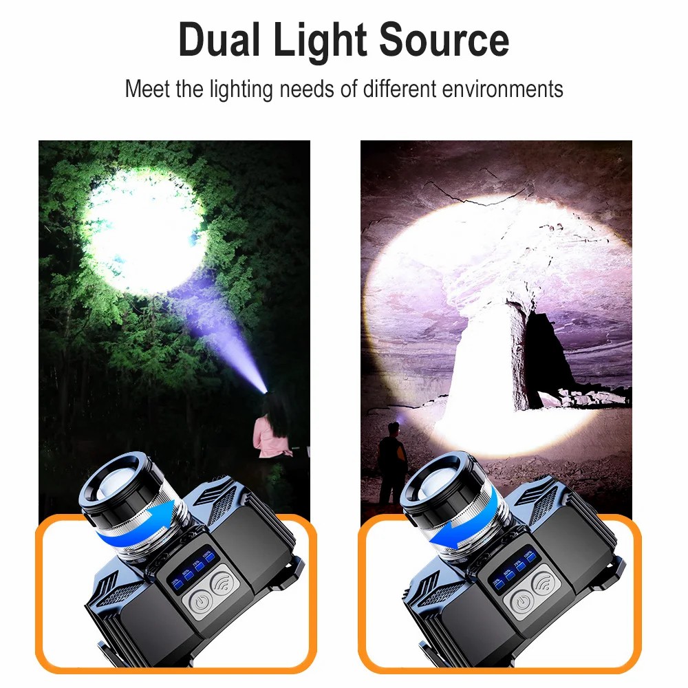 Rechargeable LED Headlight with Motion Sensor 3 Modes Work Light