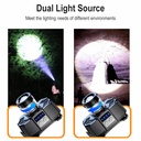 Rechargeable LED Headlight with Motion Sensor 3 Modes Work Light