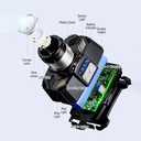 Rechargeable LED Headlight with Motion Sensor 3 Modes Work Light
