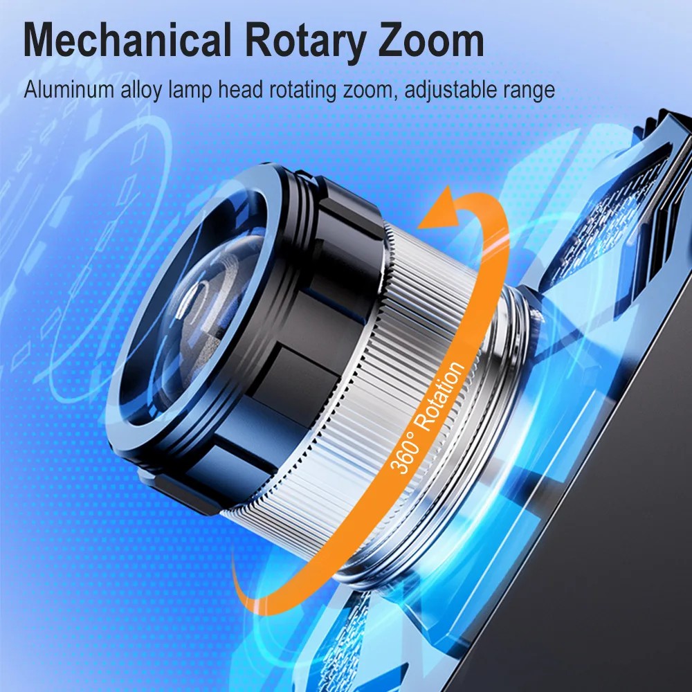Rechargeable LED Headlight with Motion Sensor 3 Modes Work Light