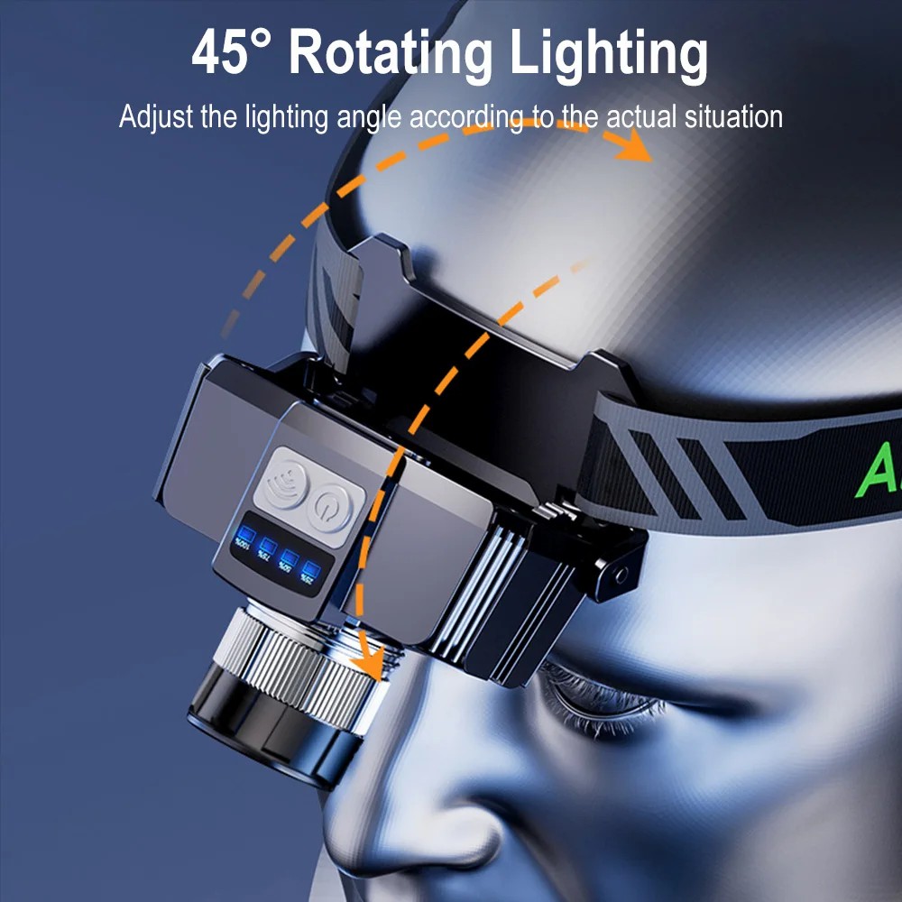Rechargeable LED Headlight with Motion Sensor 3 Modes Work Light