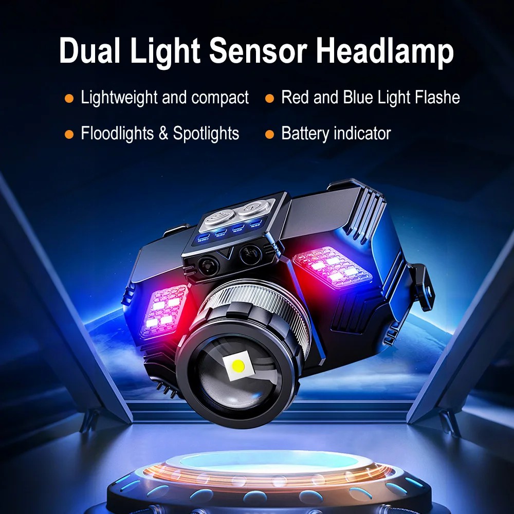 Rechargeable LED Headlight with Motion Sensor 3 Modes Work Light