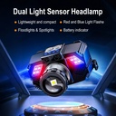 Rechargeable LED Headlight with Motion Sensor 3 Modes Work Light