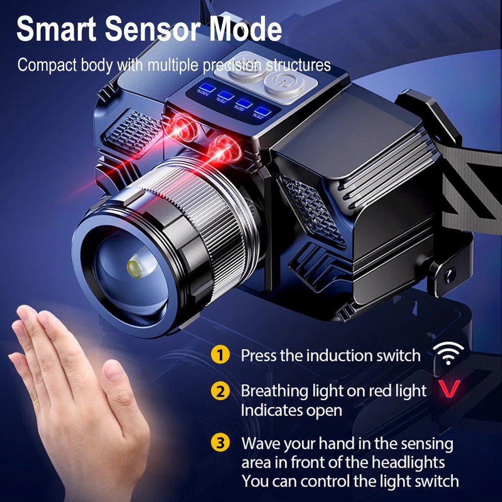 Rechargeable LED Headlight with Motion Sensor 3 Modes Work Light