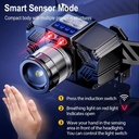 Rechargeable LED Headlight with Motion Sensor 3 Modes Work Light