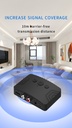 Bluetooth 5.3 Audio Receiver RCA 3.5mm AUX U-Disk USB Stereo Music Wireless Adapter