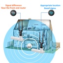 300Mbps 2.4G USB Wireless WiFi Repeater Extender Router WiFi Signal Amplifier Booster