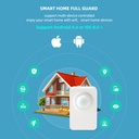 Tuya WiFi PIR Motion Sensor Human Body Movement Infrared Sensor Wireless Smart Life APP Home Security Alarm System
