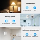 Tuya WiFi PIR Motion Sensor Human Body Movement Infrared Sensor Wireless Smart Life APP Home Security Alarm System