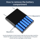 5V 9V 12V 60W Output 6x 18650 Battery UPS Uninterrupted Power Supply DIY Power Bank Box