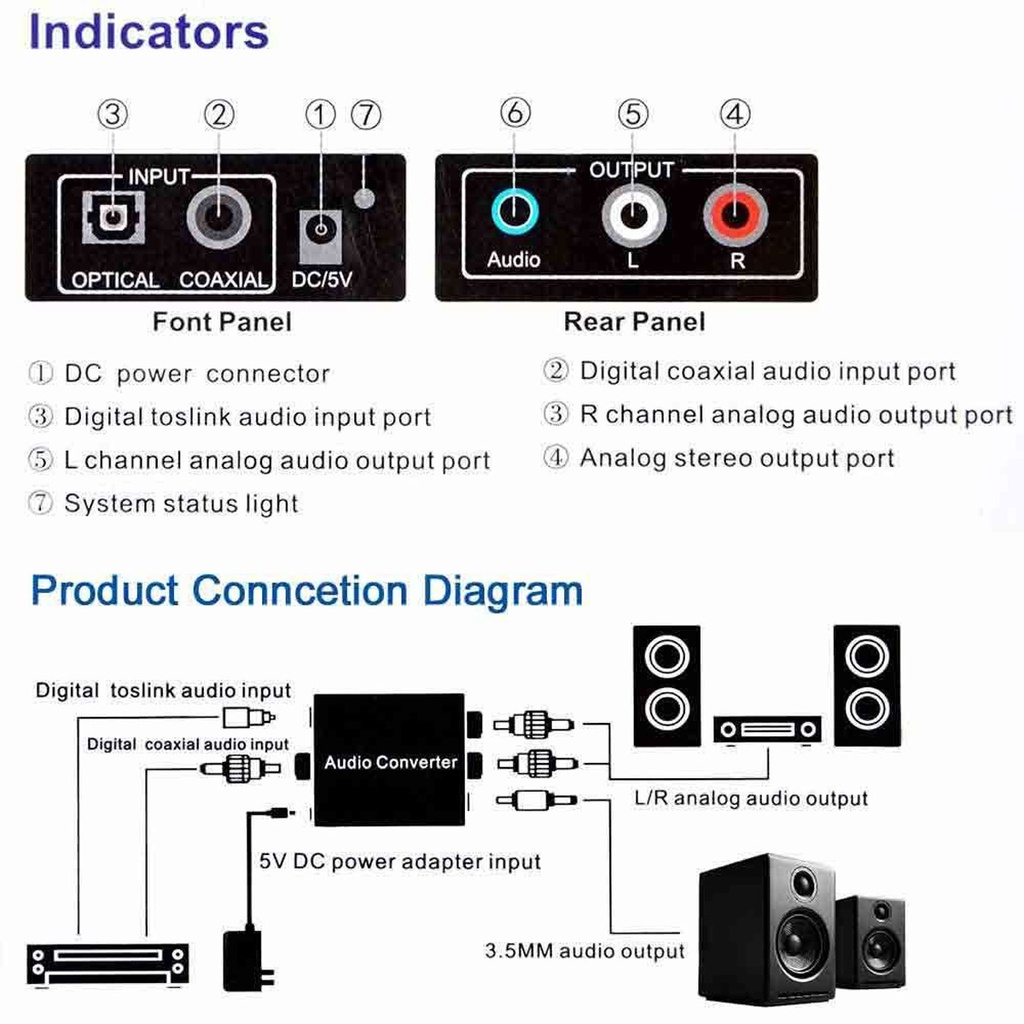 DAC Digital to Analog Audio Converter SPDIF Optical Toslink Coaxial to L/R RCA and 3.5mm Jack Headphone Amplifier Output