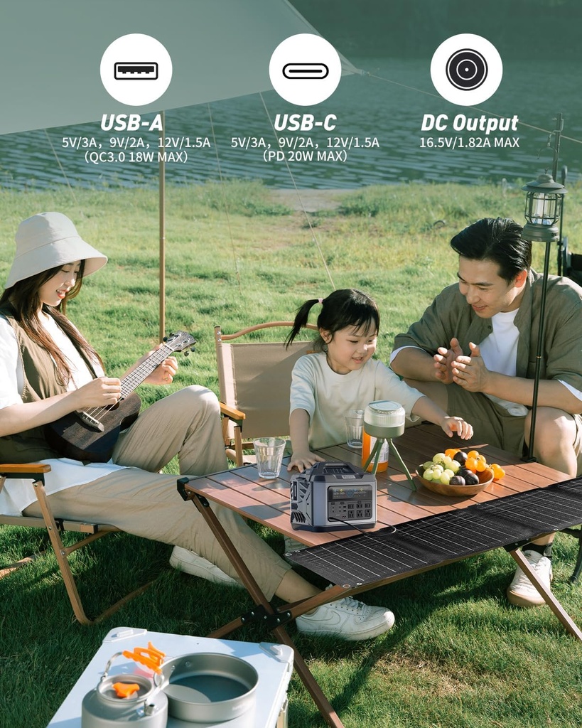 30W Outdoor Folding Solar Panel with USB-C and DC Outputs Photovoltaic Portable Monocrystalline Silicon Panel
