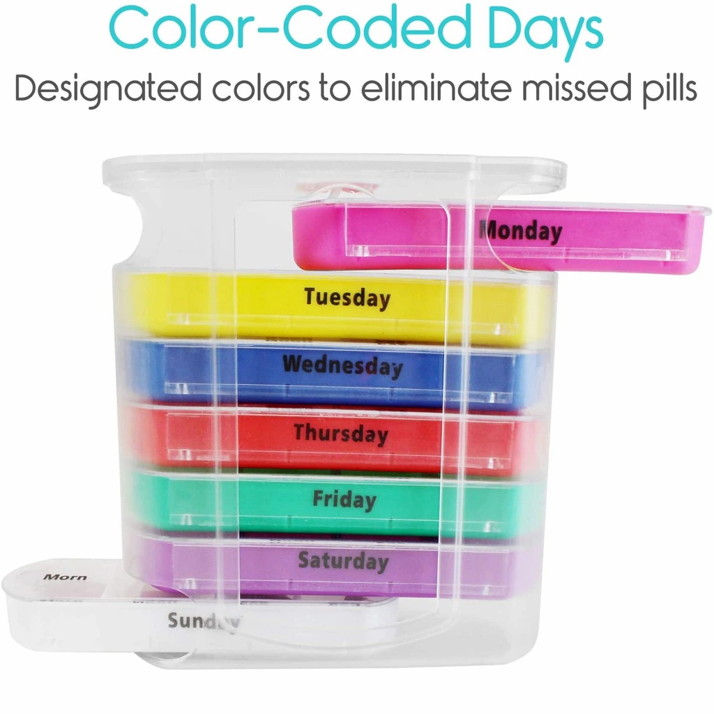 7 days a week / 28 grids a week portable drawer moisture-proof plastic medicine box