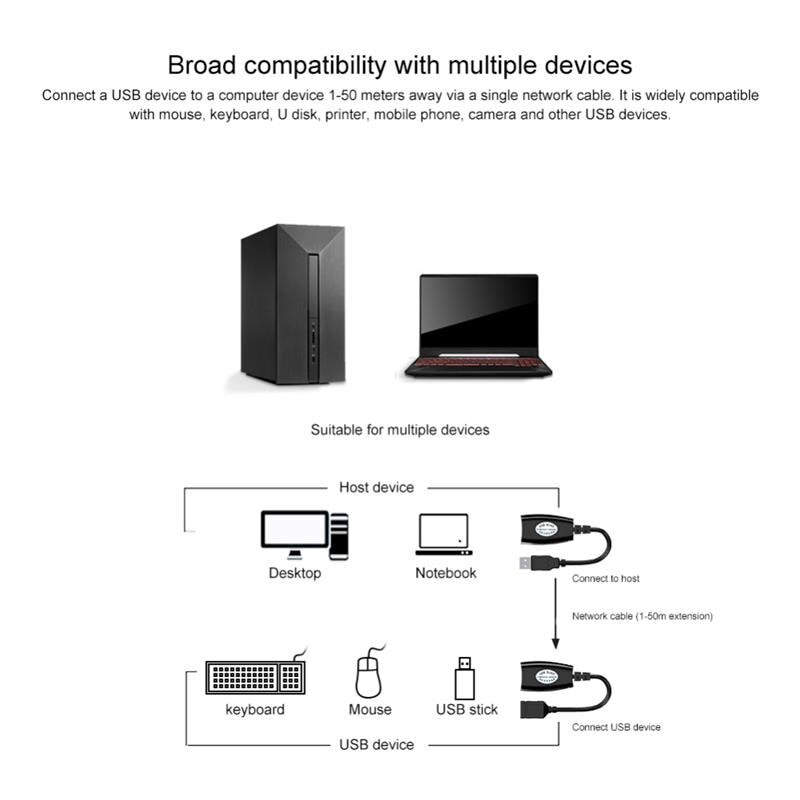 1 Pair USB extender 50 meters usb extension signal amplifier usb2.0 to RJ45 network extender