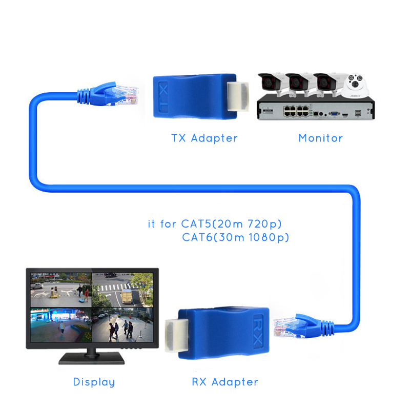 RJ45 Extender Extension Up To 30m Over CAT5e Cat6 Network Ethernet LAN For HDTV